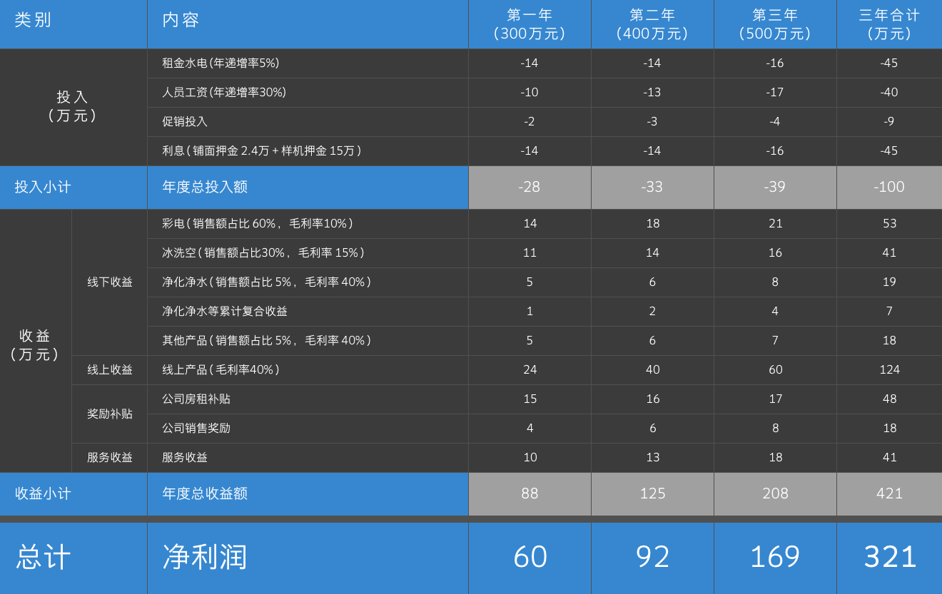 mg不朽情缘(中国)官方网站