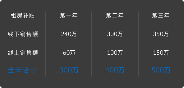 mg不朽情缘(中国)官方网站